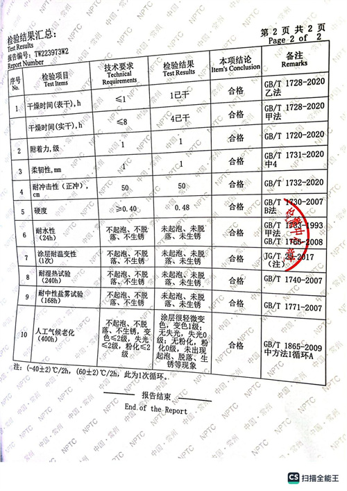 鋼管專用水性涂料檢測(cè)報(bào)告_02.jpg